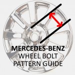 Wheel Bolt Patterns: Mercedes-Benz