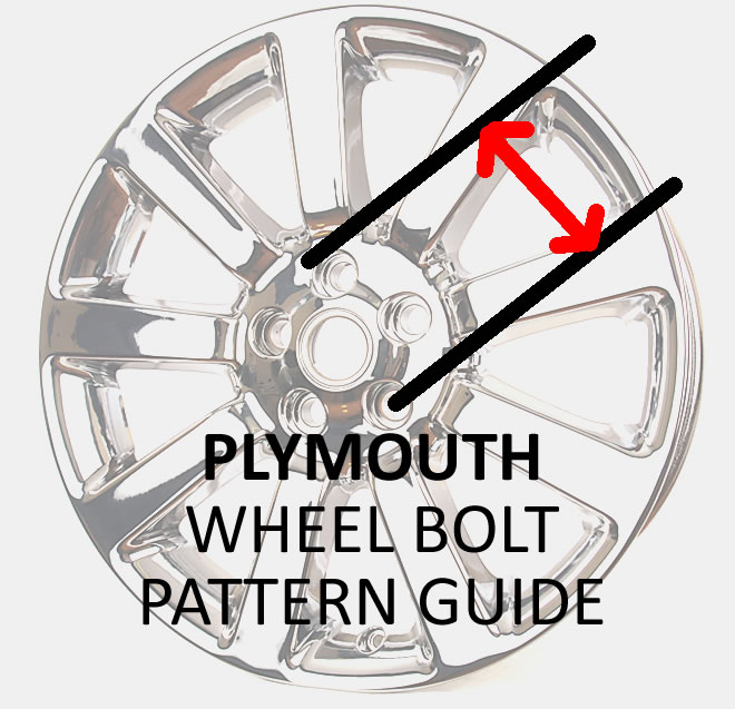 . Wheel - Chrome OEM Wheel Experts | Wheel Bolt Patterns: Plymouth /  . Wheel and Tire | OEM Chrome Wheels